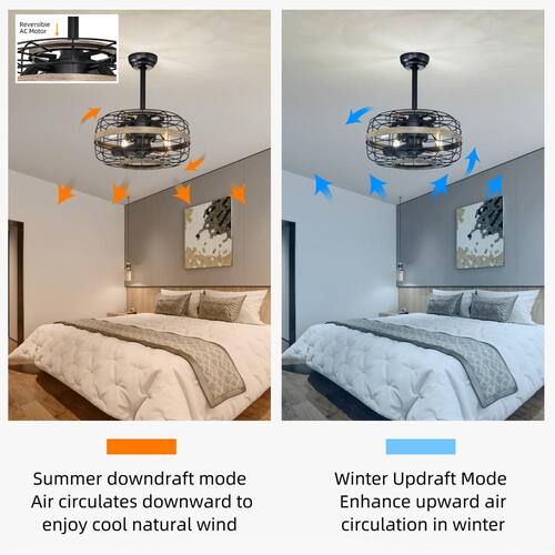 18 in. Indoor Matte Black Cage Ceiling Fan with Lights, Remote Control and Reversible Motor for Living Room, Bedroom Ceiling Fans With Lights