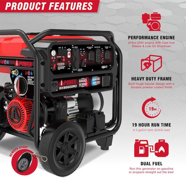 A-iPower 5300-Watt Remote Start Gas Propane Dual Fuel