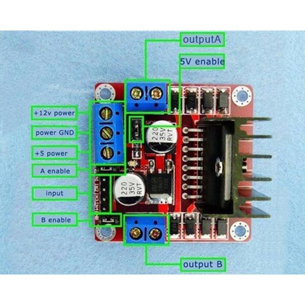 EKIEUDL - 4 pcs. L298N Motor Driver Controller Board Module Stepper Motor DC Dual H-Bridge for Arduino Smart Car EV Charger