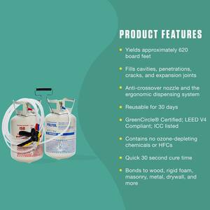 Low GWP 620 Spray Foam Sealant Kit