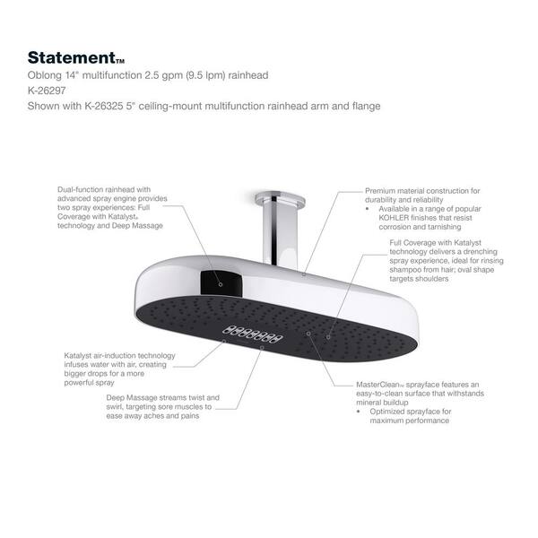 KOHLER Statement 2-Spray Patterns with 2.5 GPM 14 in. Wall Mount Fixed Shower Head in Matte Black