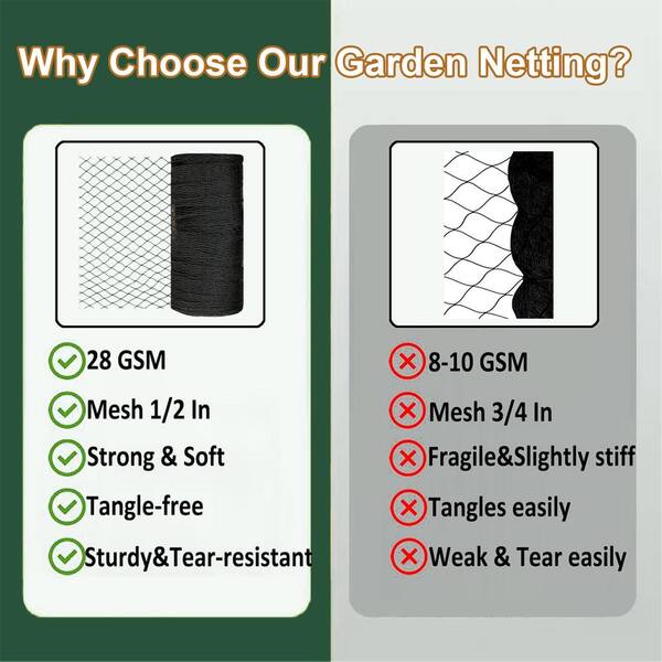 40-Pack Pond Netting Cover With Connectors – Black Hexagonal Guard To Protect Fish From Herons & Leaves