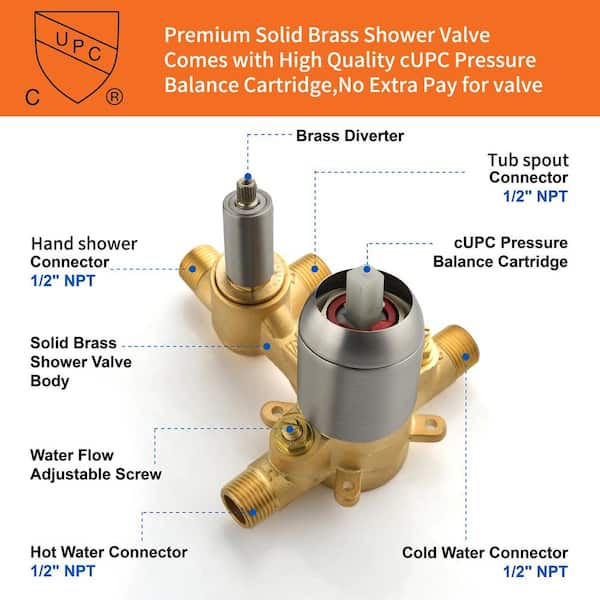 Single-Handle Wall Mount Roman Tub Faucet with Hand Shower and Waterfall in Brushed Nickel