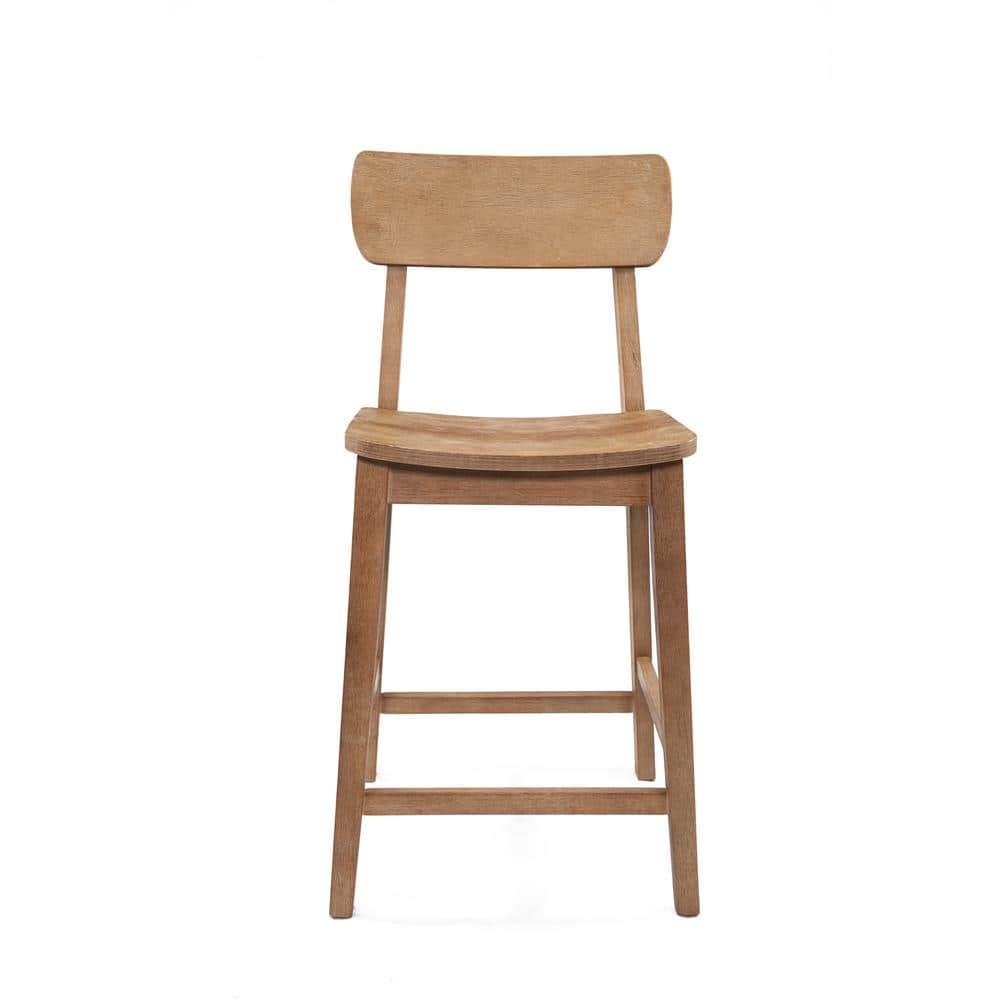 https://images.thdstatic.com/productImages/1b33392f-40d9-4a5d-afa7-be12dc98fec2/svn/barnwood-wire-brush-boraam-bar-stools-76724-4f_1000.jpg