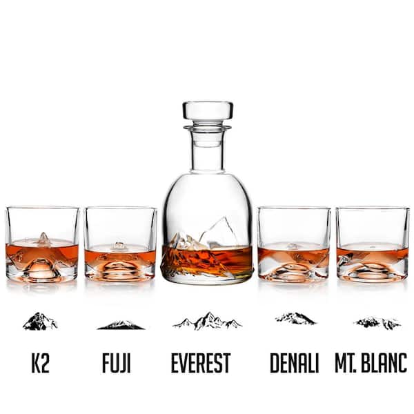 https://images.thdstatic.com/productImages/1b36a1a5-3916-4908-941a-e9bddd6fcc9f/svn/peaks-whiskey-glasses-l20900-4f_600.jpg