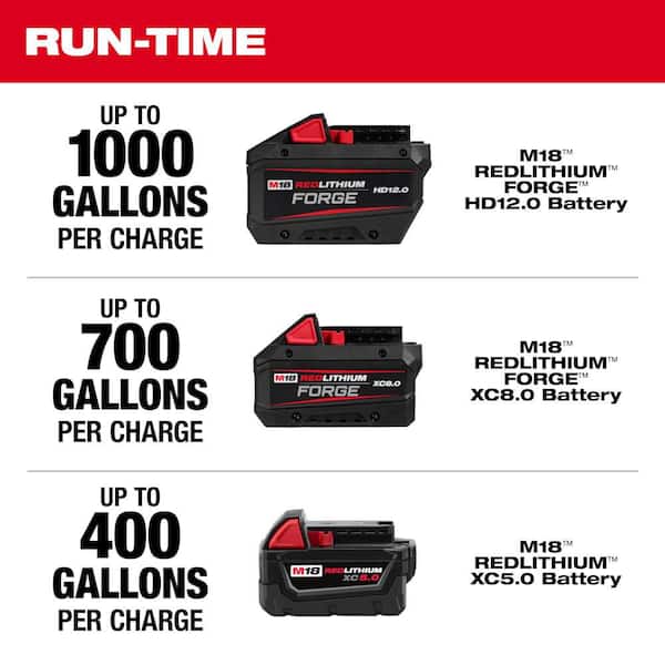 Milwaukee M18 18-Volt Lithium-Ion Cordless Brushless Stick Transfer Pump