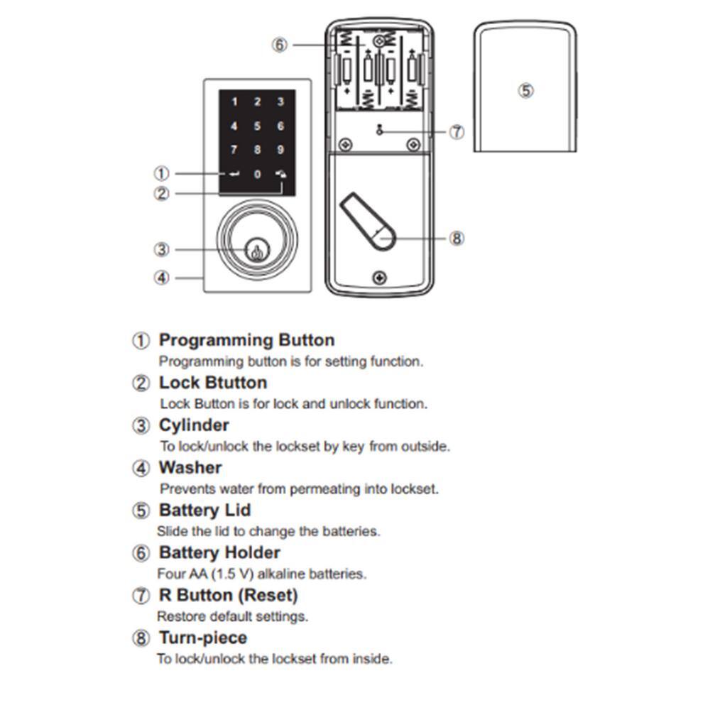 Polished Chrome Electronic Single Cylinder Deadbolt