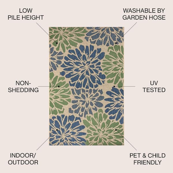 Reviews for JONATHAN Y Zinnia Navy/Green 8 ft. x 10 ft. Floral