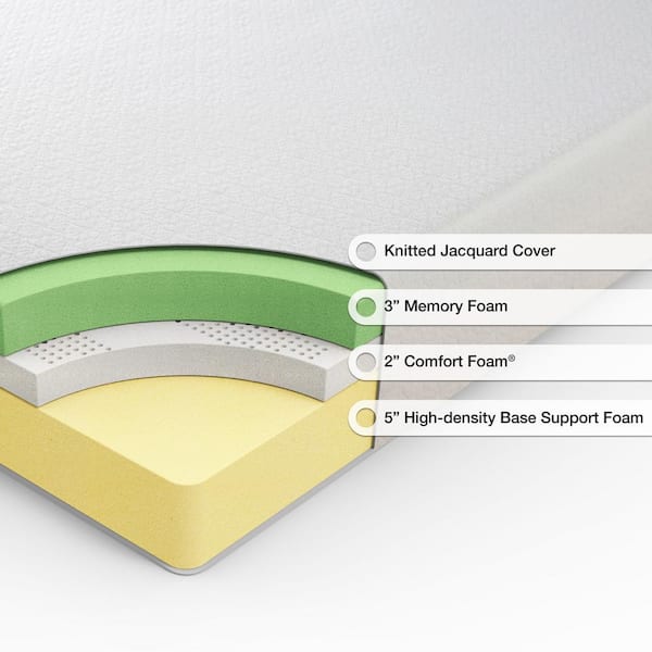 Reviews For Zinus Ultima Comfort 10in Medium Memory Foam Pillow Top Queen Short Mattress Hd Fms 10sq The Home Depot