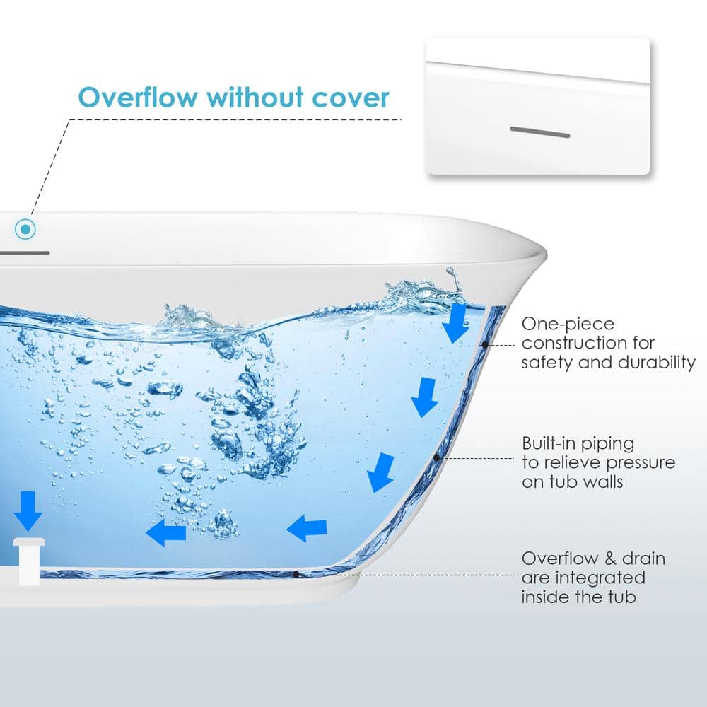 Sarnia 67" Glossy White Freestanding Acrylic Soaking Bathtub