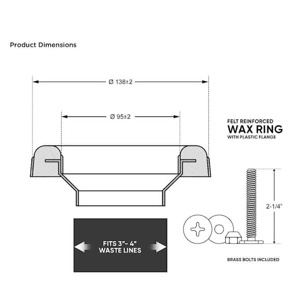 PLUMBFLEX Extra Thick Toilet Wax Ring Kit, Toilet Gasket