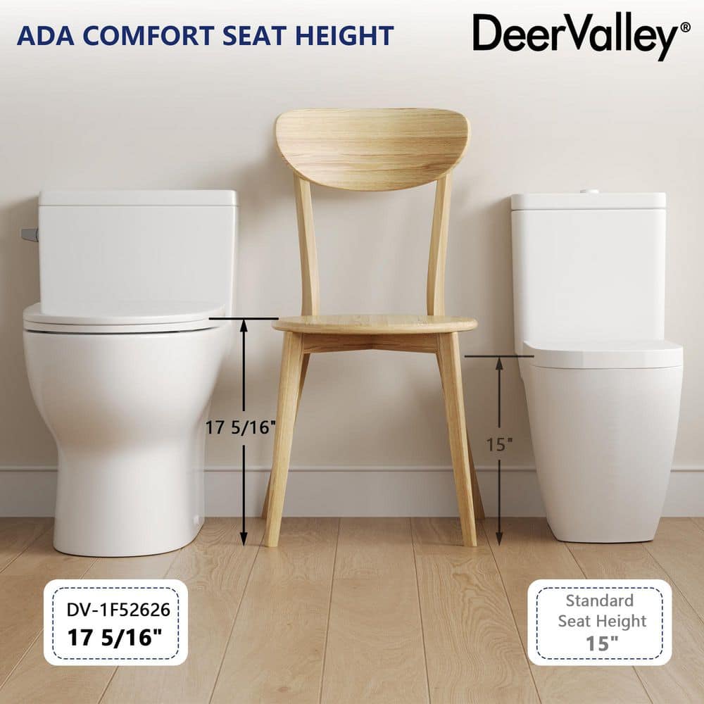 White Elongated One-Piece High Efficiency Toilet with ADA Seat