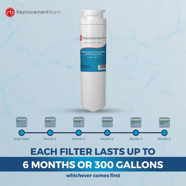 ReplacementBrand MSWF Comparable Refrigerator Water Filter RB-G3