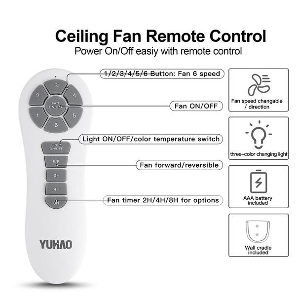 Lucci Ceiling Fan Remote Control Manual Shelly Lighting