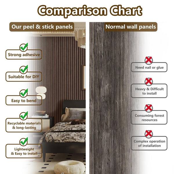 Owndeign 0.2 in. x 1 ft. x 8 ft. Brown Wood Slat Acoustic Panels