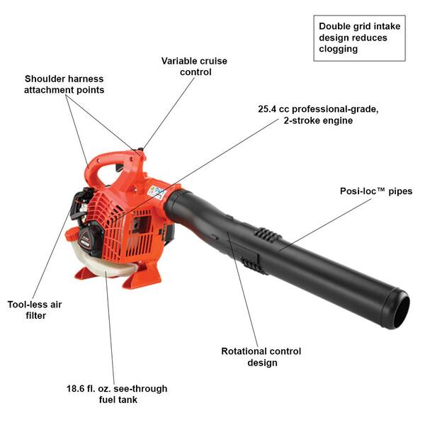 Details about   Handheld Leaf Blower 170 MPH 453 CFM 25.4 cc Gas Powered 2-Stroke Cycle by ECHO 