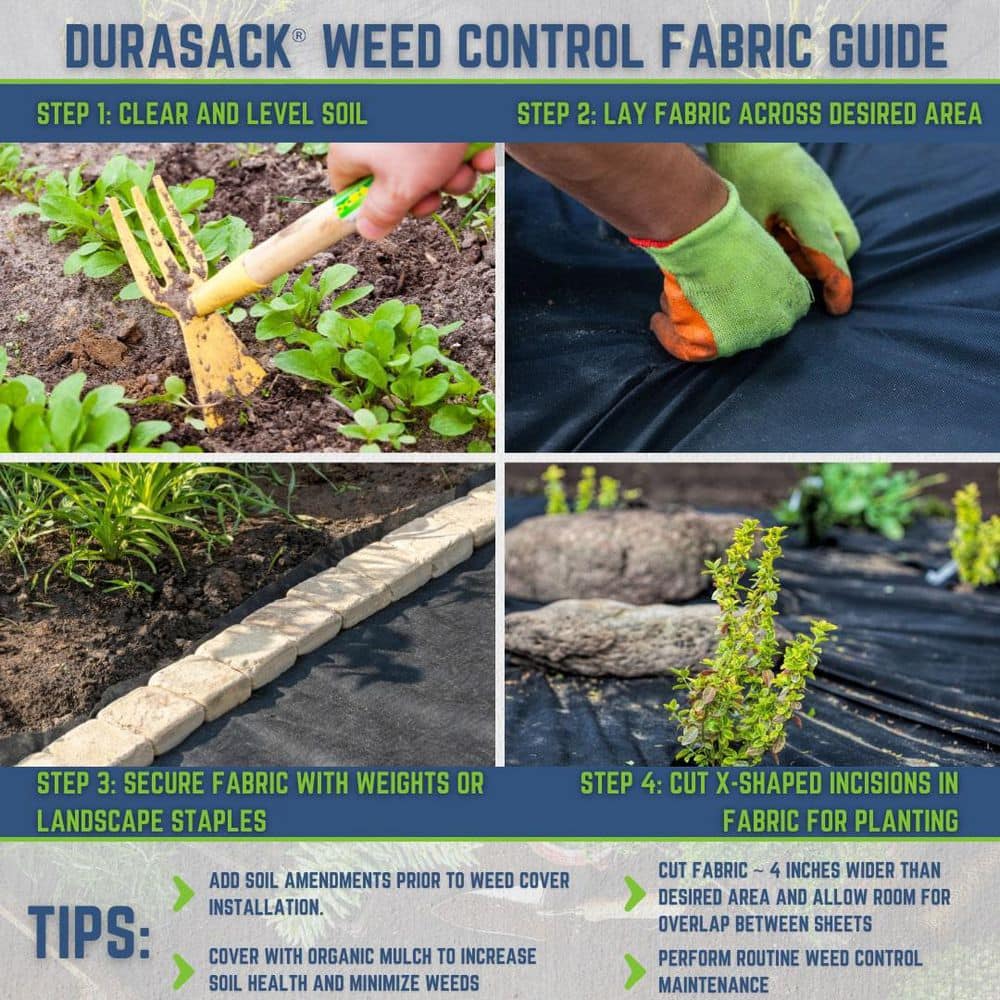 DuraSack Black Heavy-Duty Woven Polypropylene Landscape Fabric, 20-Feet x 6.5-Feet