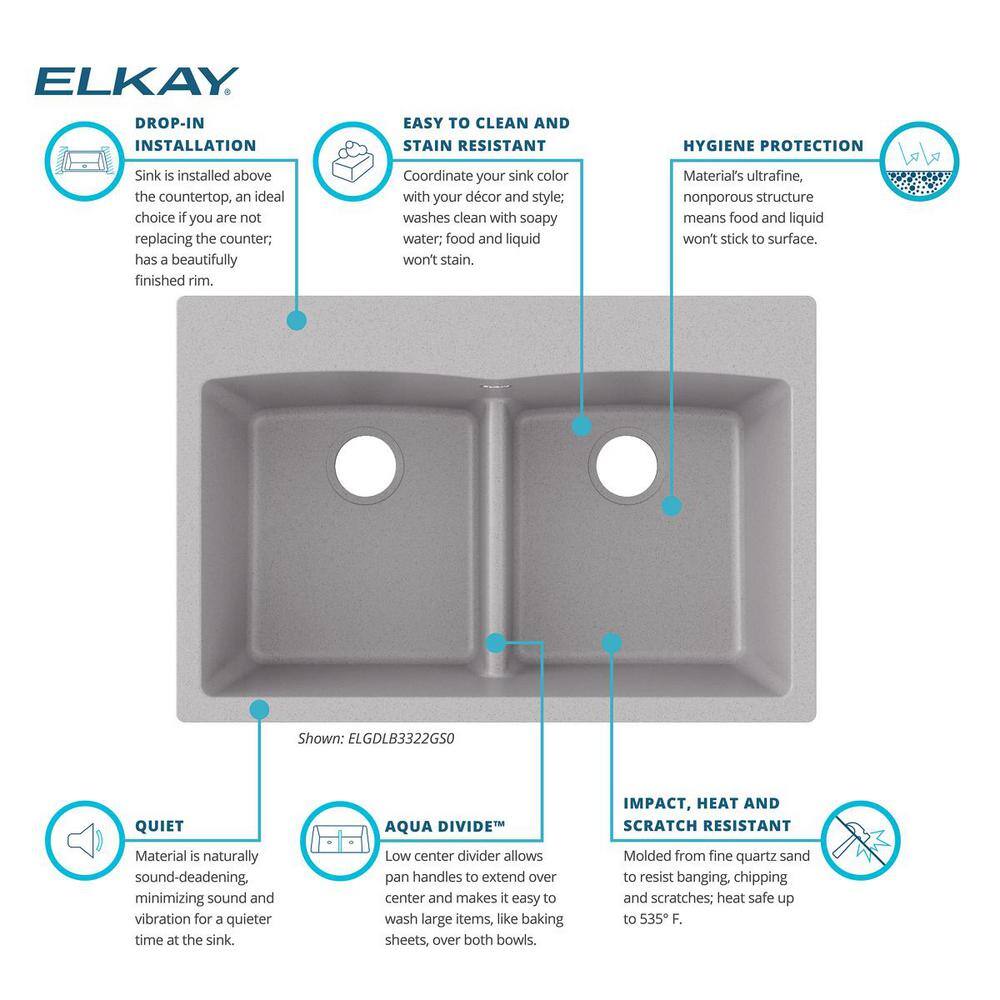 Greystone Quartz Double Basin Drop-In Kitchen Sink