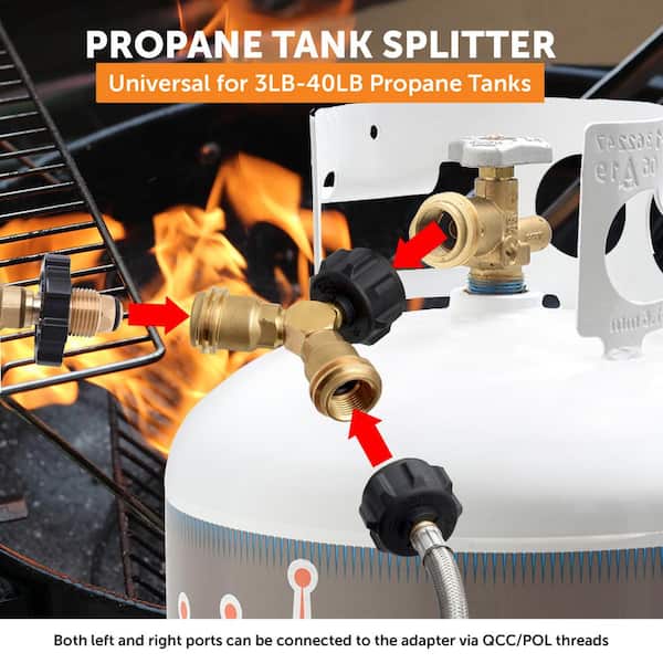 Flame King Propane Tank Y Splitter Adapter 2-Way LP Gas Adapter Tee ...