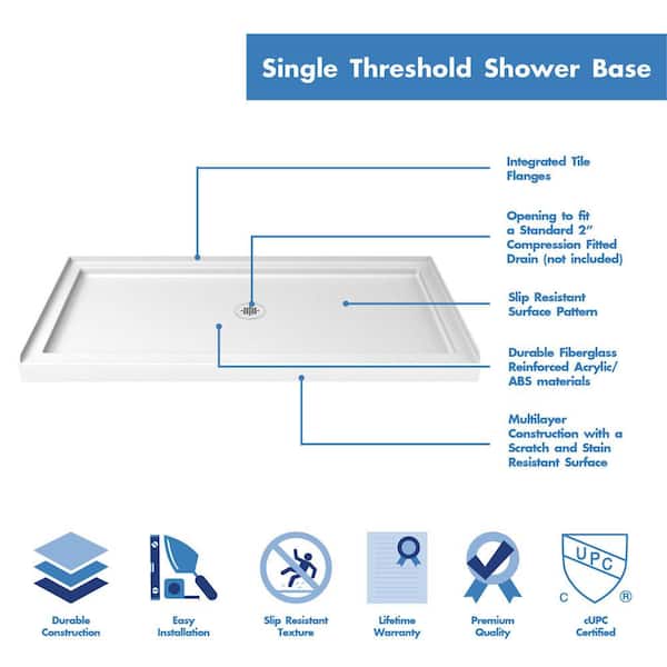 SlimLine 54 in. x 32 in. Single Threshold Alcove Shower Pan Base in White with Center Drain