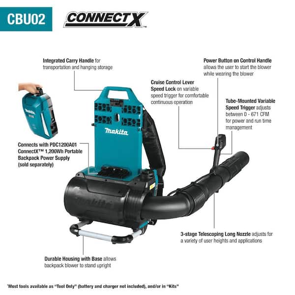 160 MPH 670 CFM Lithium-Ion 40V max ConnectX Brushless Backpack Leaf Blower (Tool Only)