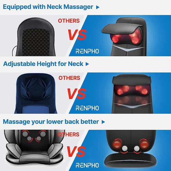 RENPHO Neck and Back Massage Cushion S-Shaped 5-Speed in Black PUS