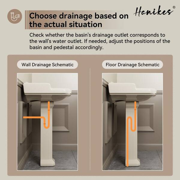 Hanikes 23 in. W x 19 in. D Biscuit Vitreous China