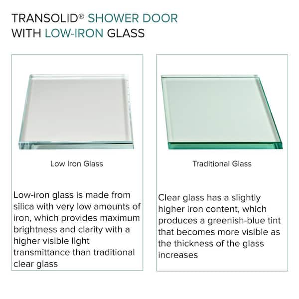 6 difference between clear glass and low iron glass