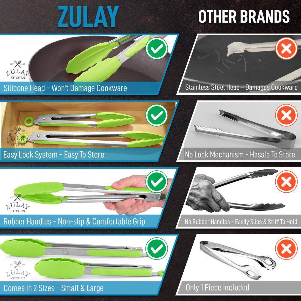 Light Green Stainless Steel Kitchen Tongs Set with Silicone Tips