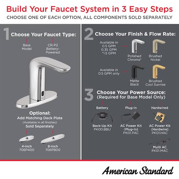 American Standard NextGen Selectronic No Handle Single Hole