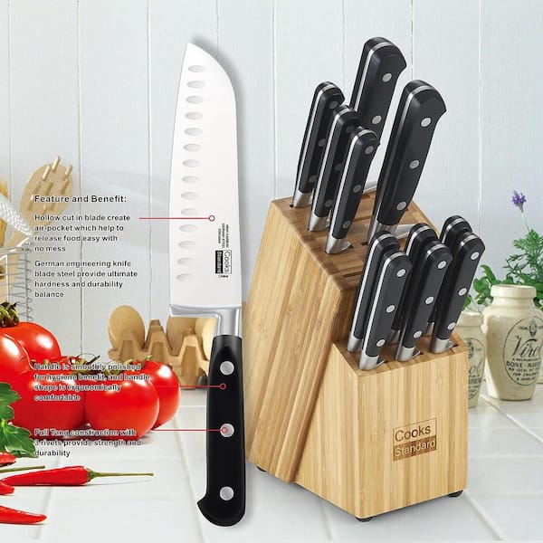 Ansari Forge 5 Piece Chefs Knife Set, Ergonomically Designed, Professional  Grade 440c Steel Chef Knives, Great addition to any kitchen