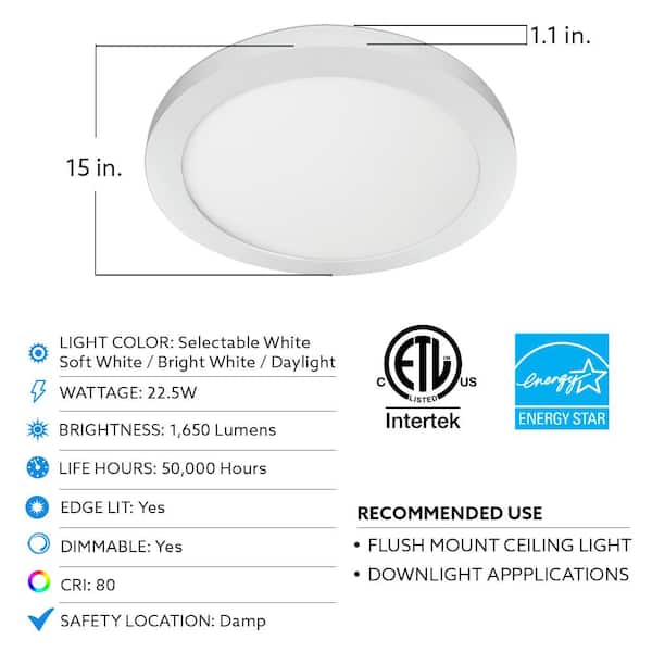 wees stil Compatibel met Achtervolging Commercial Electric 15 in. 22.5-Watt White Integrated LED 1650 Lumens  Edge-Lit Round Flat Panel Flush Mount Ceiling Light w/Color Changing  74212/HD - The Home Depot