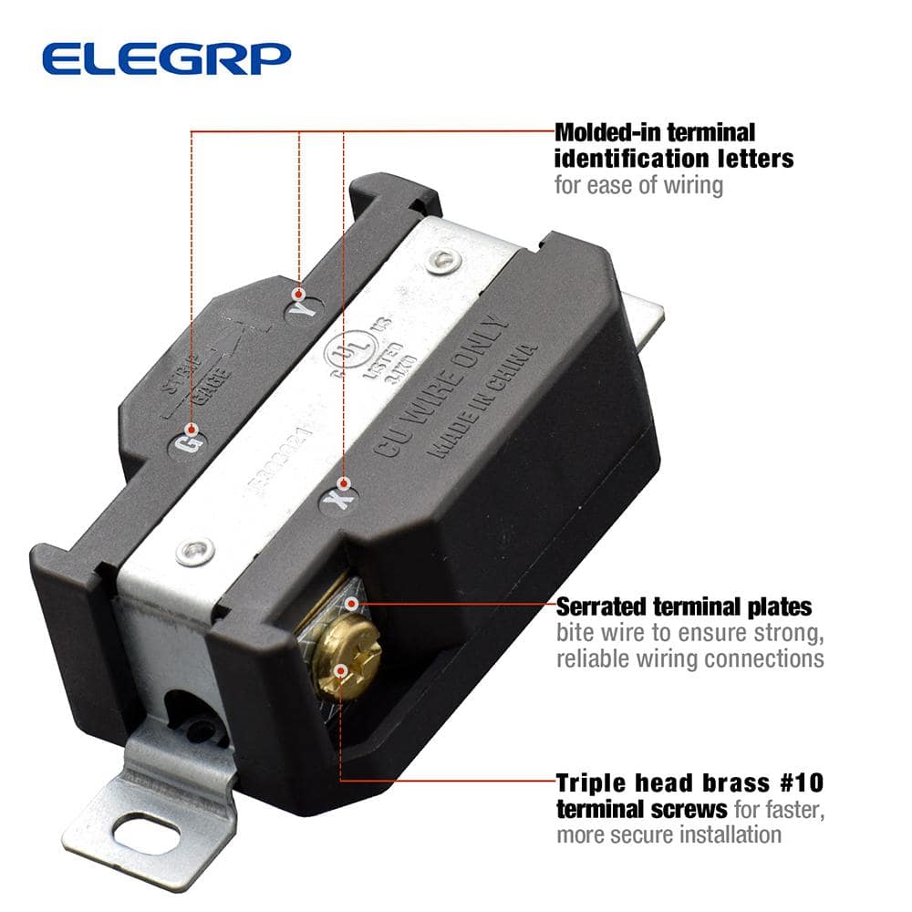 Black 30 Amp Tamper Resistant Single Outlet with Wall Plate