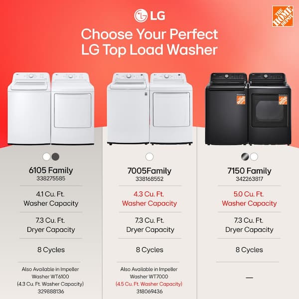 LG 4.1 cu. ft. Top Load Washer in Monochrome Grey with 4-Way