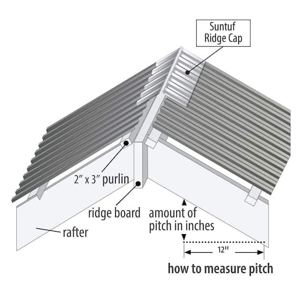 4 ft. Polycarbonate Roof Panel Ridge Cap in White Opal