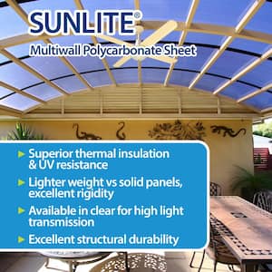 48 in. x 4 ft. Multiwall Polycarbonate Panel in Clear (5-Pack)