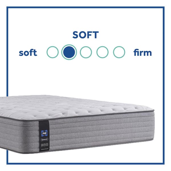 Sealy welcome outlet softness pillowtop mattress