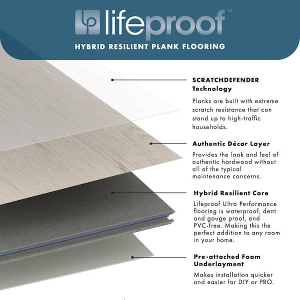 Lifeproof Franklin Cove Oak Waterproof Hybrid Resilient Flooring | Ultimate Scratch & Dent Resistance