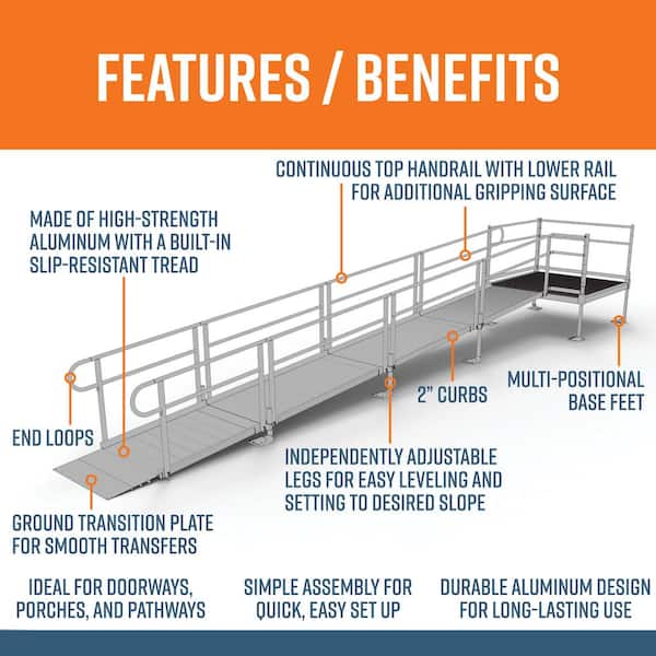 PATHWAY 22 ft. Straight Aluminum Wheelchair Ramp Kit with Solid Surface Tread, 2-Line Handrails and 5 ft. Top Platform