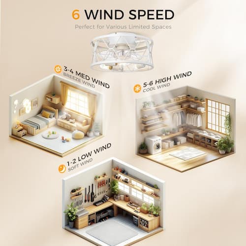 12 in. Indoor White 100-240 V Low Profile Mini Cage Ceiling Fan with Light Ceiling Fans