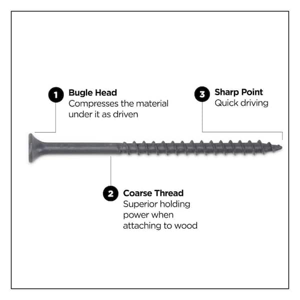 PRO-FIT #9 x 3 in. T25 Star Drive Bugle Head Grey Wood Deck Screws 5 lbs. (360-Count)