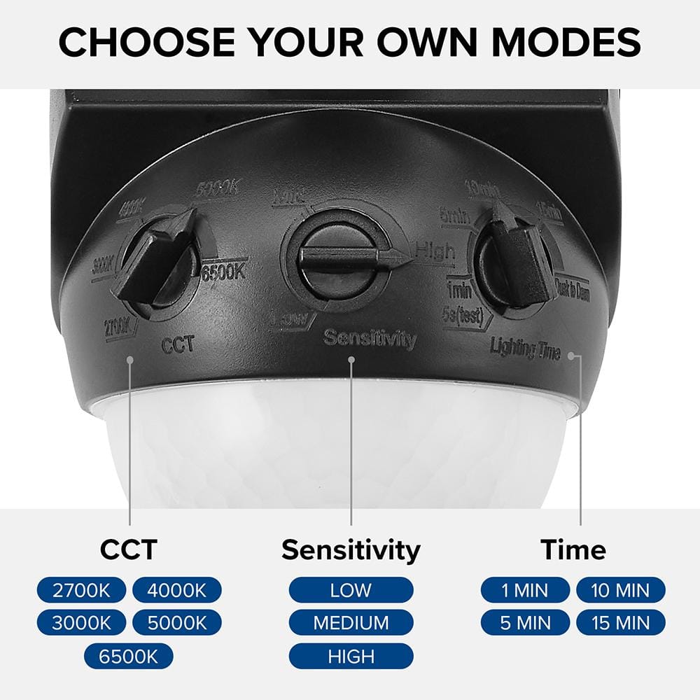 Black Dual Head LED Outdoor Security Flood Light with Motion Sensor