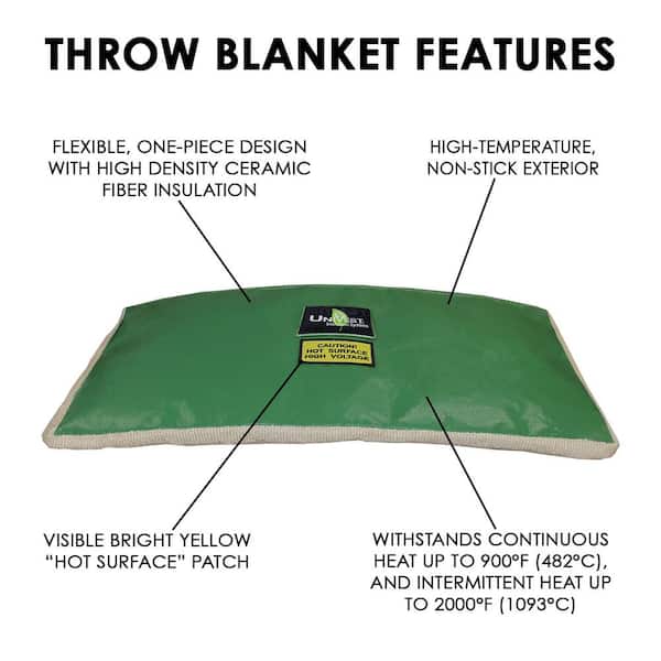UniVest Throw Blanket High Temperature 12 in. L x 12 in. W x 1 in. H  Insulation Wrap - R 0.48