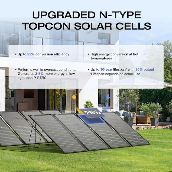 EcoFlow 125-Watt Bifacial Modular Solar Panel 4-Piece Kit (Total
