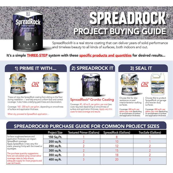 DAICH - SpreadRock Granite Stone Coating 3-gal Flint Grey Interior/Exterior