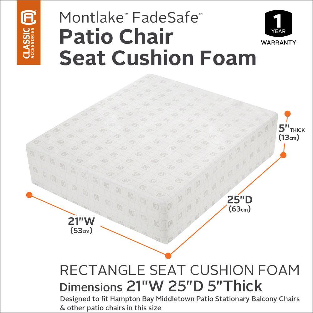 White Foam Patio Lounge Chair Cushion Insert, 21 x 25 x 5 inch