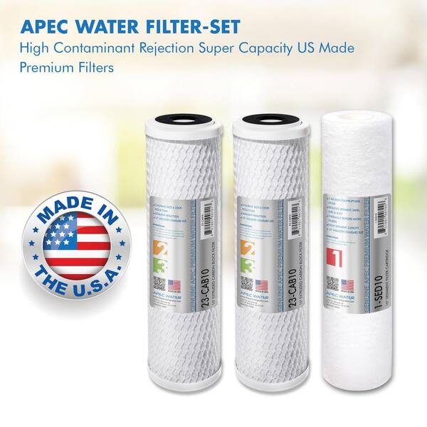The AquaFX Reverse Osmosis 10 inch Replacement Pre-Filter Set