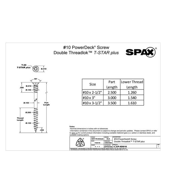 SPAX #10 x2-1/2 in. Exterior Trim Head Stainless Steel Wood Deck Screws Powerdeck TorxT-Star Plus(1500 Each)Bulk Bit Included