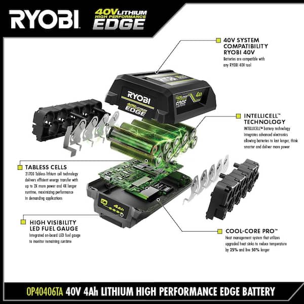 RYOBI ヘチ2.4 オールド リョービ CRSレボリューション ヘチ 2．4 ／オール堂