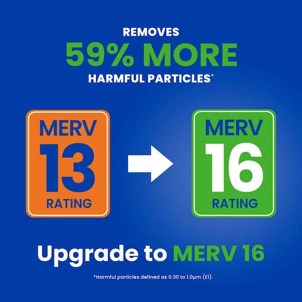 AprilAire 413 16 in. x 25 in. x 4 in. MERV 13 FPR 12+ Pleated